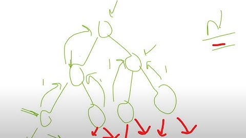 13.7 BALANCED BINARY TREE(Tree)-Interviewbit #tree#programming#bst