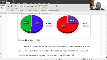 Chapter 4  Interpretation of the findings