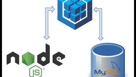 ON CODE NOTRE SERVER API NODEJS !!(SEQUELIZE, MYSQL)  --PARTIE 1/2