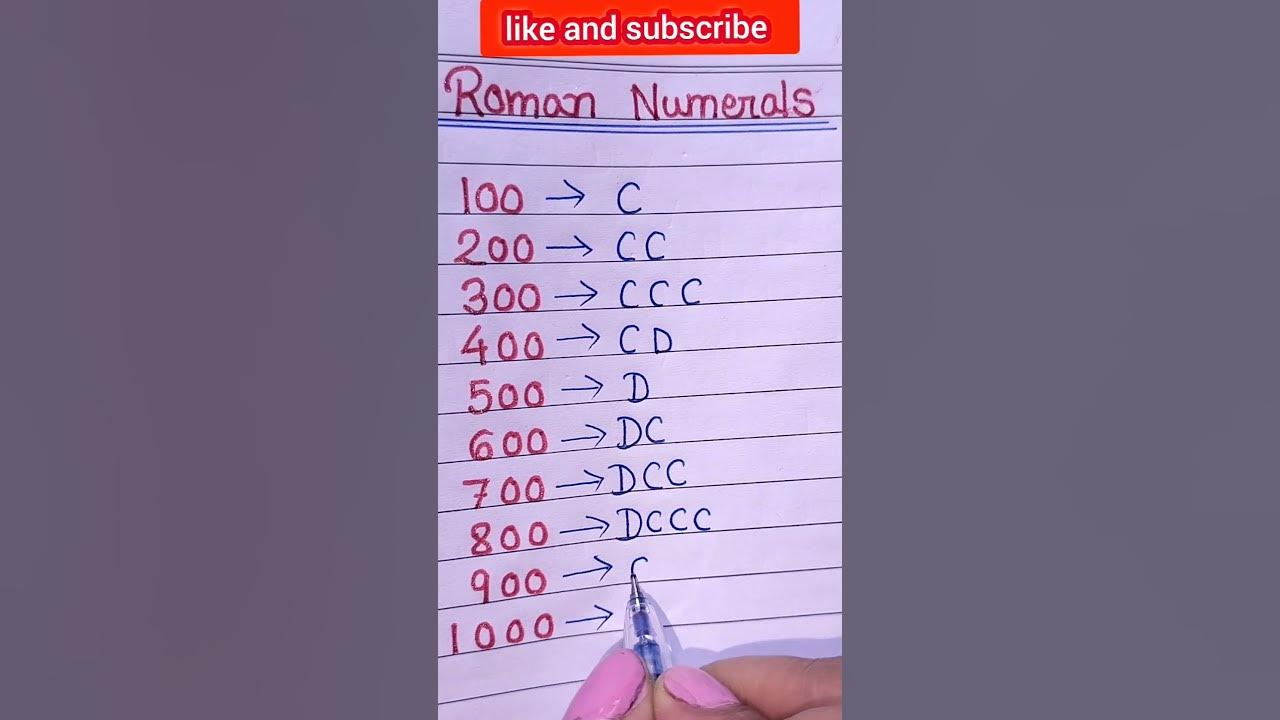 roman-numbers-100-to-1000-roman-numerals-100-se-1000-tak-maths-shorts