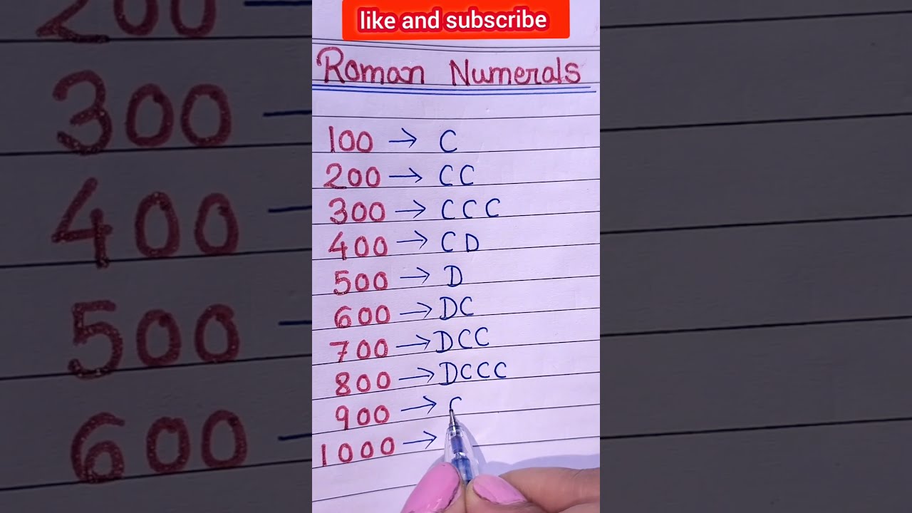 Roman Numbers 100 To 1000 Roman Numerals 100 Se 1000 Tak Maths shorts Roman Numbers 100 To 1000 Roman Numerals 100 Se 1000 Tak Maths shorts
