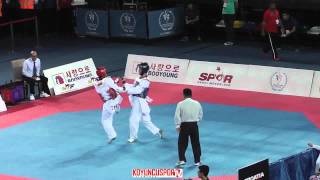 68Kg Saul Gutierrez Mex Vs Chn Huang, Jiannan Wtf Grand Prix Samsun 2015