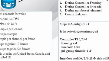 CCNP Voice Plus Module 1 Chapter 3 Voice Port, Codec and DSP.mp4