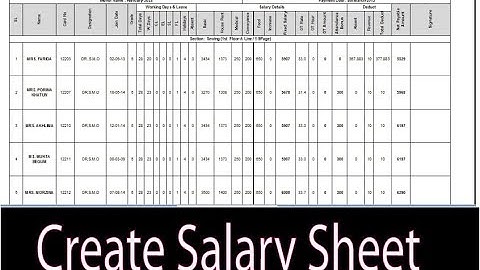 How to create Salary Sheet in MS Excel Bangla Tutorial ||  2020 || New video