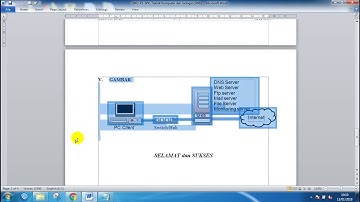 UKK TKJ Paket 3 KTSP Tahun 2018 Part0_Soal