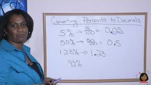 43c  Converting Percents to Decimals for Saxon Math 87