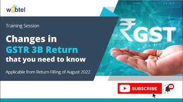 Major Changes in GSTR 3B - A New Way to Claim ITC | Webtel