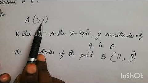 9th  maths / coordinate geometry / Example (5.8)