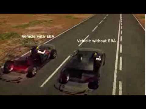 Emergency Brake Assist EBA