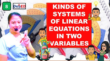 KINDS OF GRAPHS OF SYS LINEAR EQS IN TWO VARIABLES || MATH8 Q1 Wk8 M10 LESSON 2