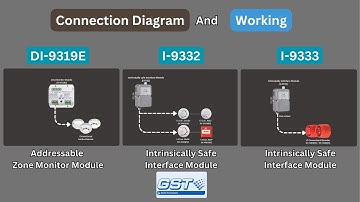 GST DI-9319E Zone Monitor Module Wiring with Intrinsically Safe Interface Modules I-9332 & I-9333