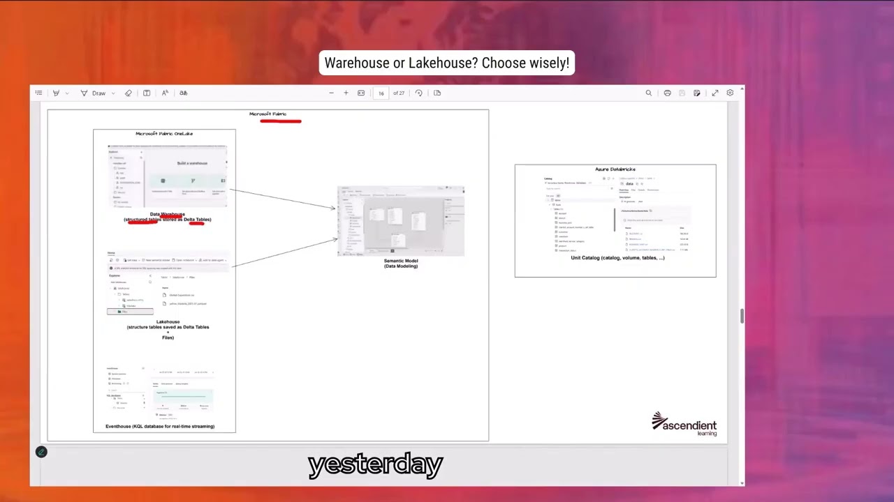 Склад или дом у озера?
