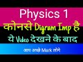 phy Most Important Diagram for hsc board exam feb-march 2020,class 12th
