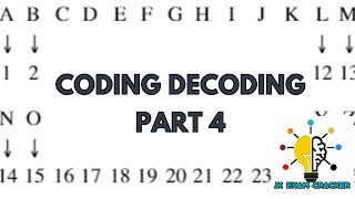Lec 04 | CODING AND DECODING | IBPSRRB | IBPS| CLERK | PO | JKBANK | SSCCGL Profile