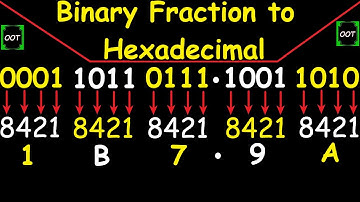 HOW TO CONVERT BINARY FRACTION TO HEXADECIMAL FRACTION Digital Electronics