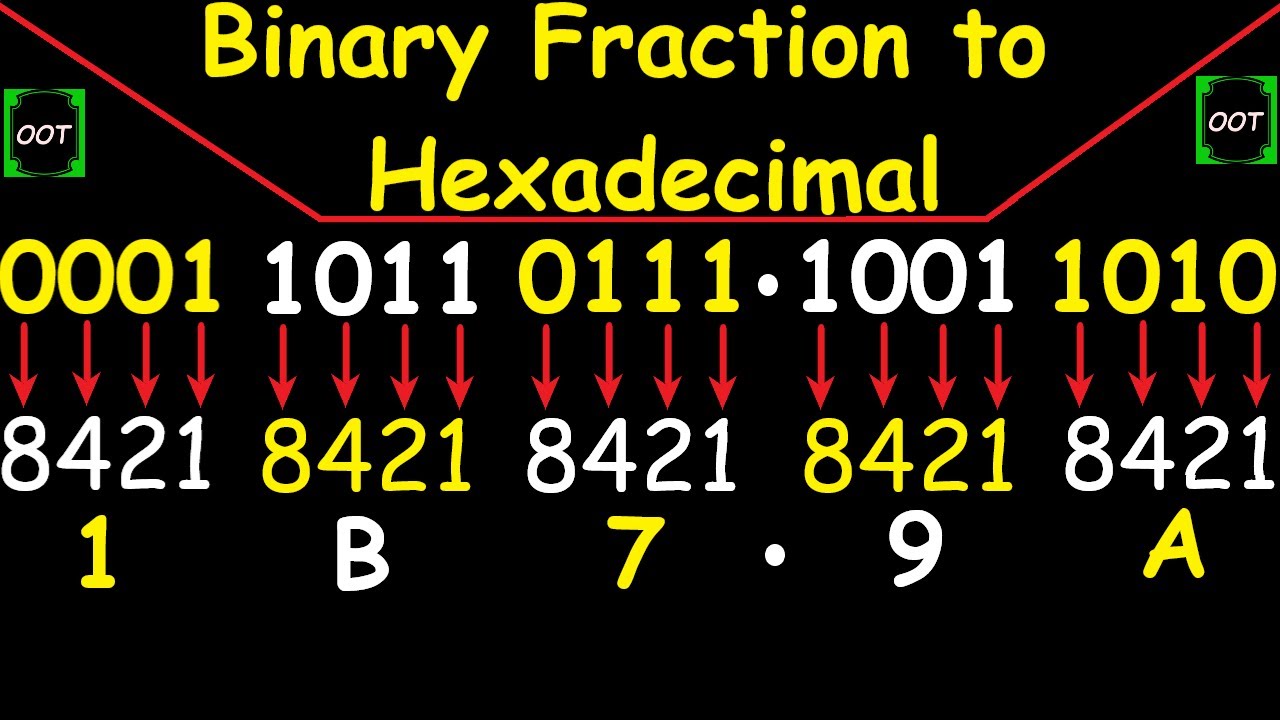 HOW TO CONVERT BINARY FRACTION TO HEXADECIMAL FRACTION Digital Electronics