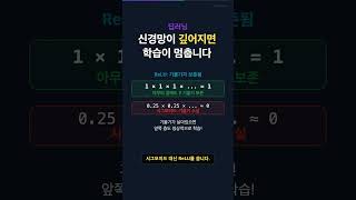신경망이 깊어지면 학습이 멈춥니다