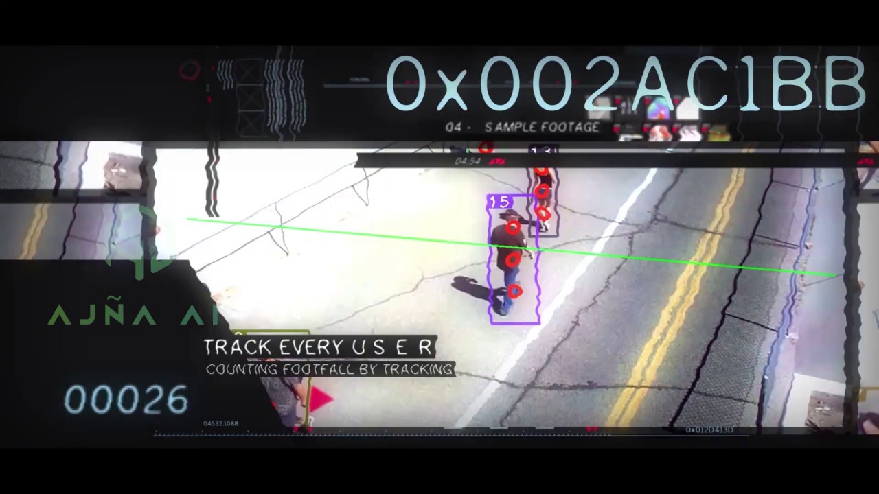 Retail Video Analytics System - An Overview - Ajna AI