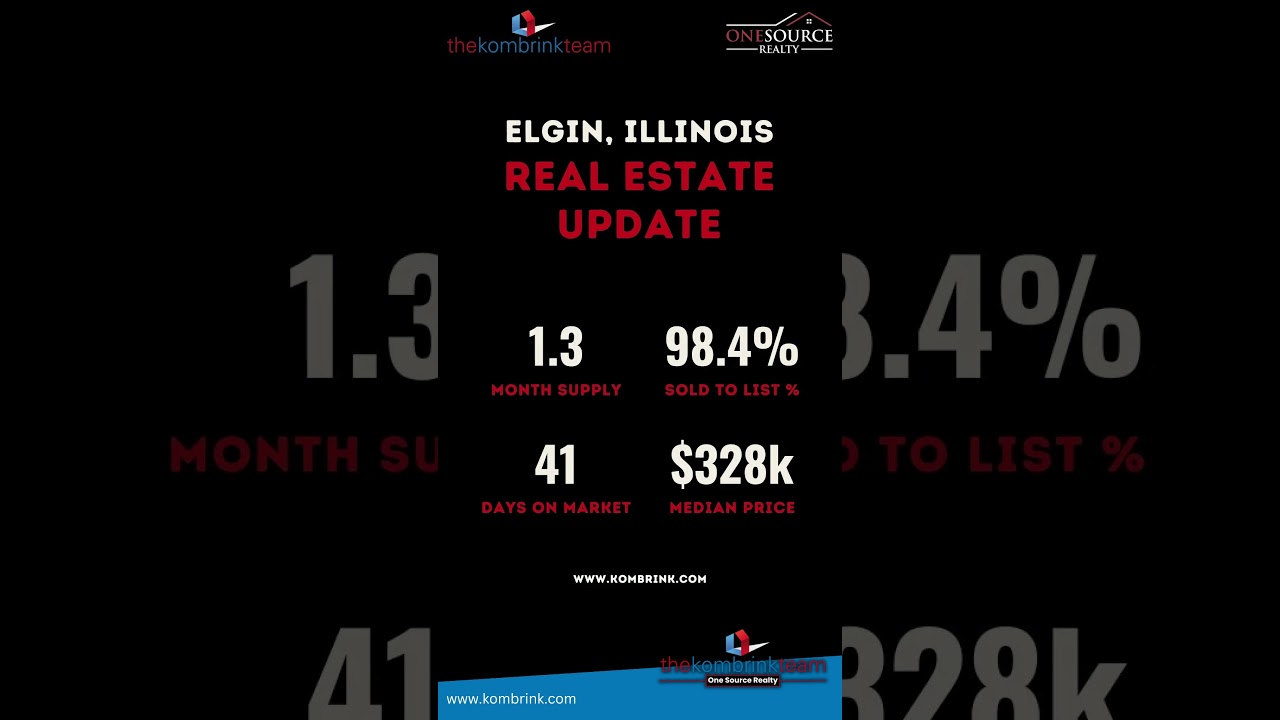 📢 Elgin, IL March 2025 Housing Market Update – What You Need to Know! 🏡📊