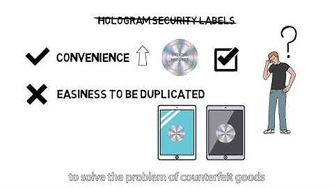 AI Anti-Counterfeiting Label - Global Tags Demo Video English