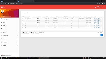Asp.net Boilerplate - KN Tumlum Media