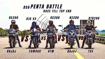 Yamaha R15v3 Bs6 Vs Bajaj RS200 Bs6 Vs Tvs Apache RTR200 Vs Bajaj Ns200 Vs Ktm Rc200 | Penta Battle