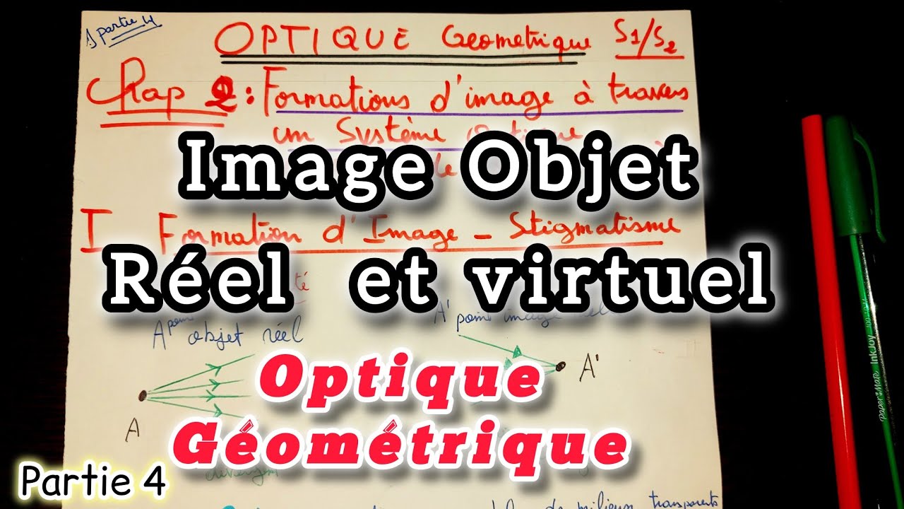 Optique Géométrique | Chapitre 2 : Formation d'image