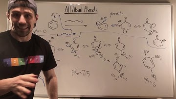 Introduction to Phenols, Characteristics and Naming
