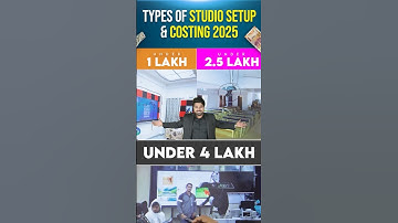 Types of Studio Setup in 2025 | Youtube Setup for Beginners | Best Setup for Online Teaching in 2025