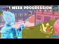 My 1 Week Arena Progression (Tips and Tricks)