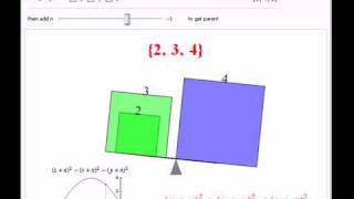 Primitive Pythagorean Triples 2: Ordered Pairs