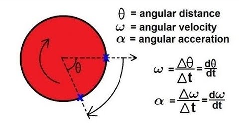 Circular Motion Physics - Class 11 In Bengali (WBCHSE) Part - 1