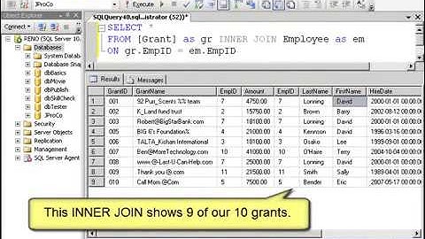 How to Join 3 in 1 tables in  SQL Query By Rohullah