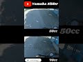 Scooter YAMAHA Slider  50cc vs 70cc acceleration