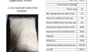 Yoghurt Smoothies Movie