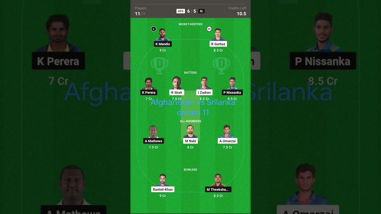 Today Afghanistan vs Srilanka Dream 11Team
