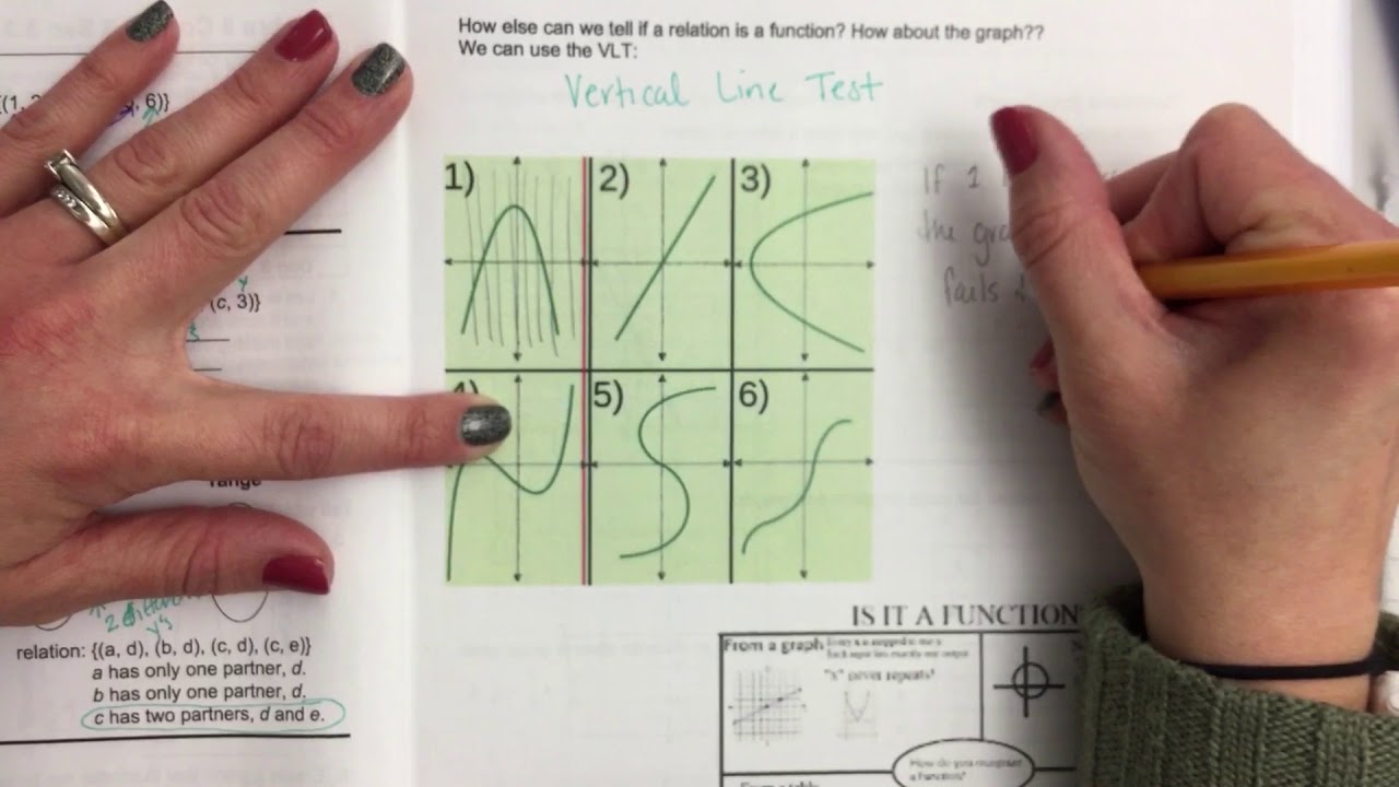 Algebra 8 Course 3 Sec 3.4 Interpreting Graphs - YouTube
