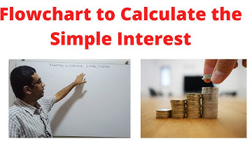 Flowchart to Calculate the Simple Interest