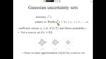 許志華 最佳化和機器學習 5-3-1 Choose uncertainty sets