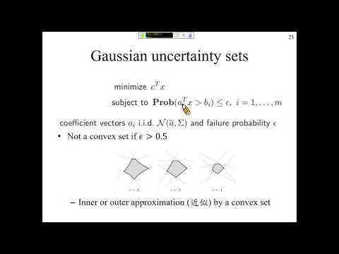 許志華 最佳化和機器學習 5-3-1 Choose uncertainty sets