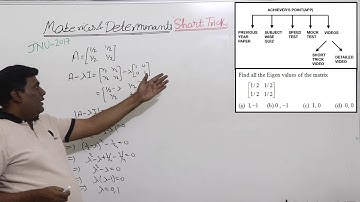 MCA-CEE Short Trick Video(Matrices and Determinants)