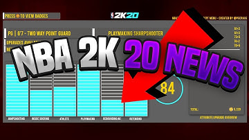 NBA 2K20 ARCHYTYPE SYSTEM! SCREENSHOT