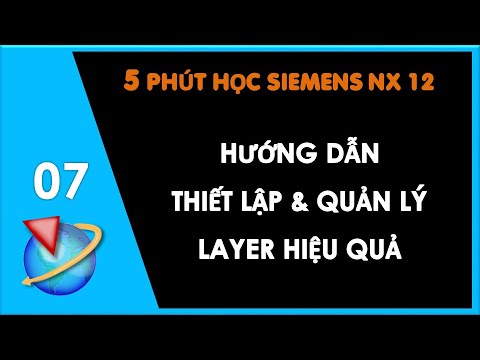 Bài 7: Hướng
