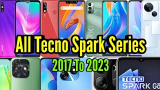 Evolution Of Tecno Spark Series 2017 To 2023