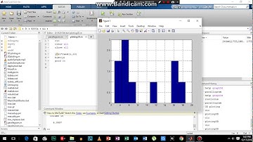 Matlab: 2-D histogram plot