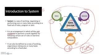 CIS3146: Embedded Systems Part-3
