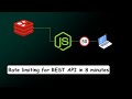 Реалізація Rate limiter для REST API, використовуючи Express.js and Redis
