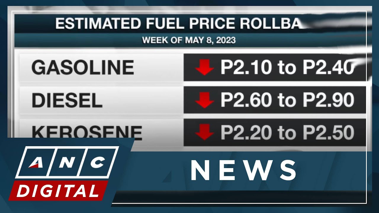 Hefty fuel price rollback expected this week | ANC - YouTube