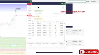 Beware Deriv.com Bot - MKZ Binary Bot | Certified Certified Binary Deriv Bot