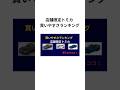 【店舗限定】トミカ買いやすさランキングTOP3!買うならココ！ #shorts #トミカ